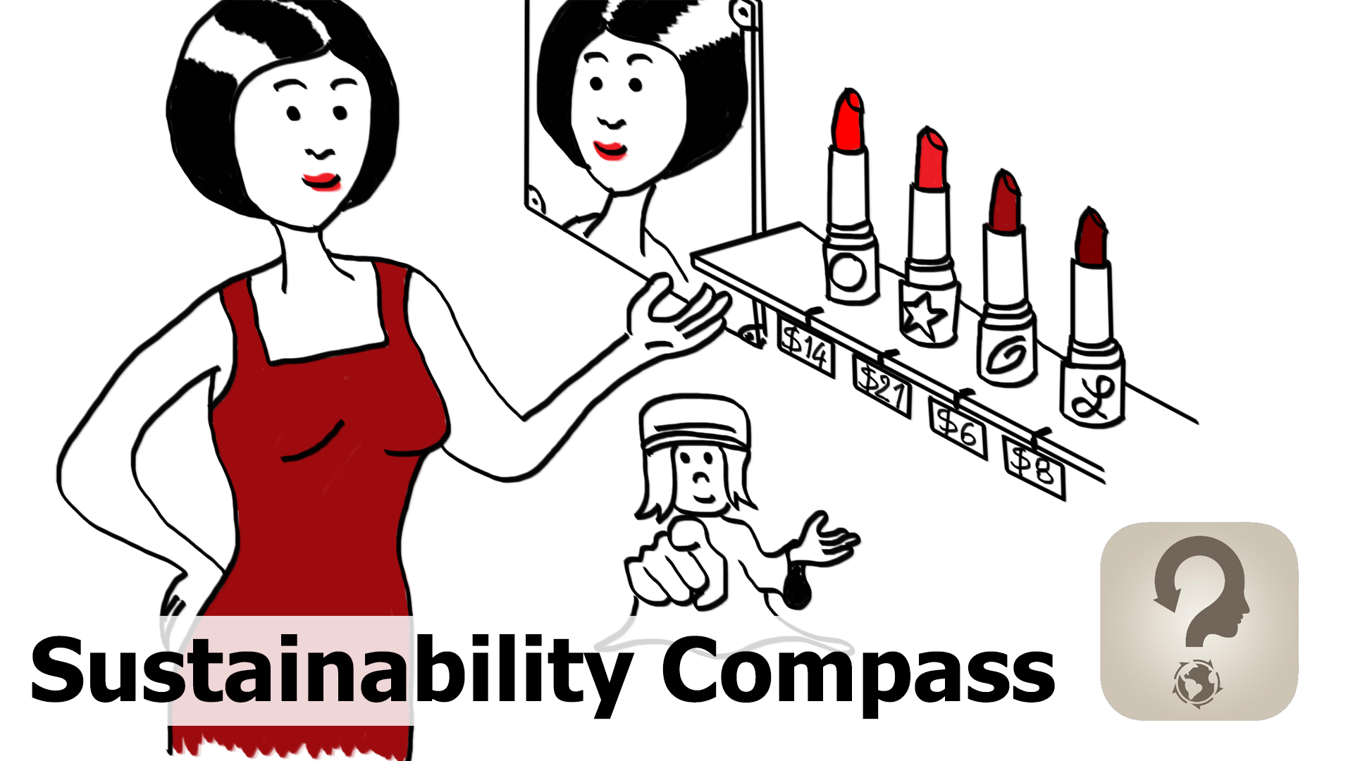 Sustainability-Compass-Story-of-Anna