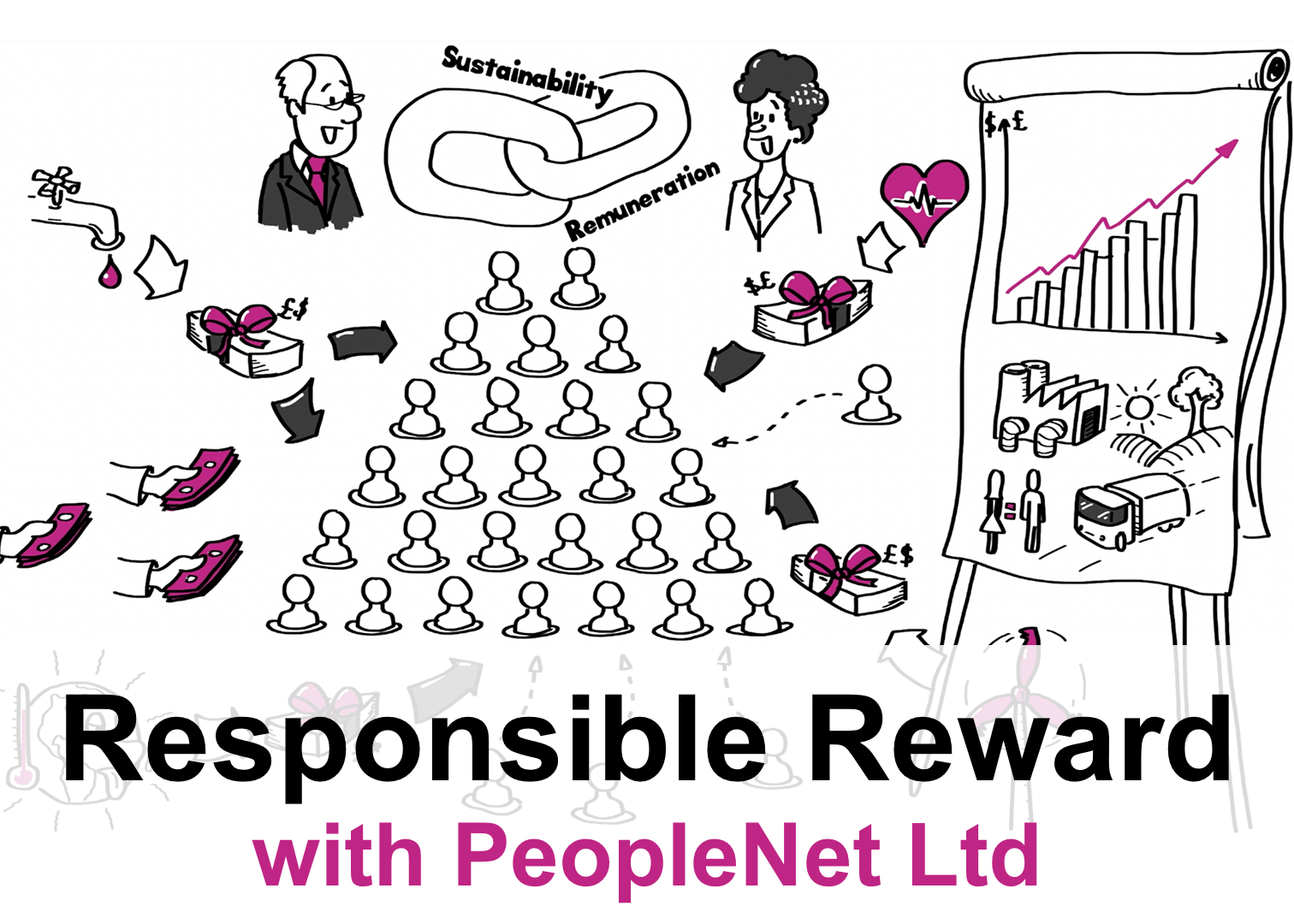 Responsible Reward – PeopleNet