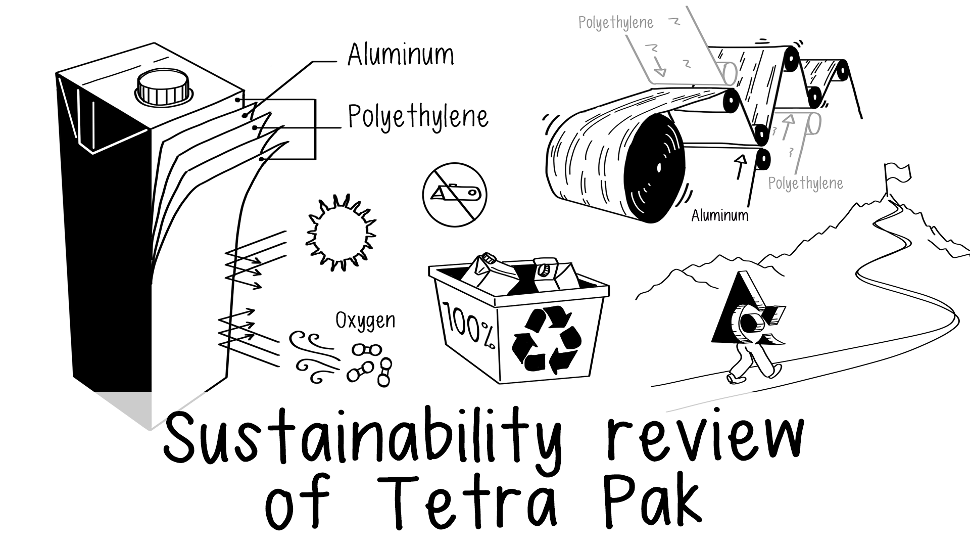 Tetra-Pak-Sustainability