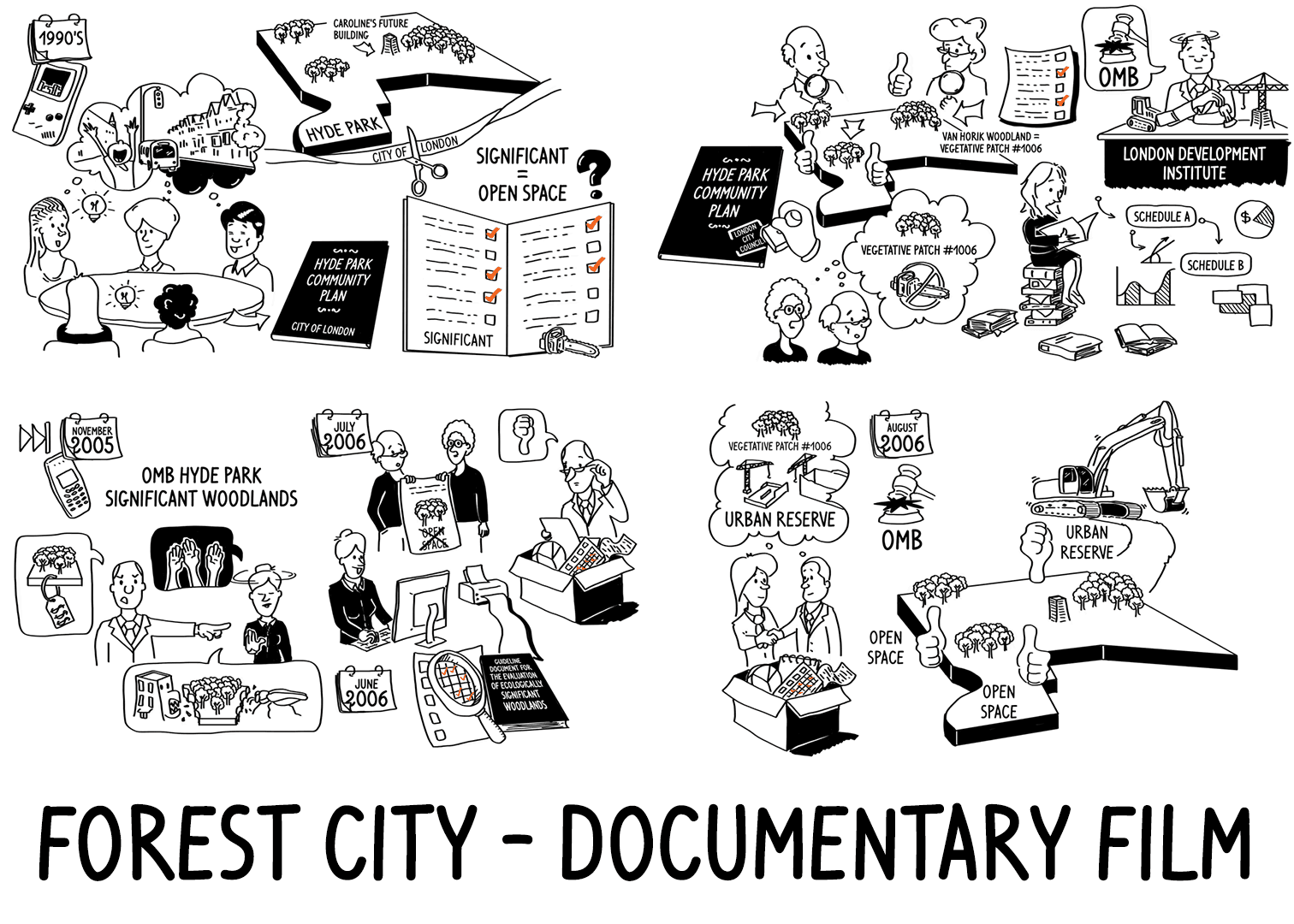 Forest-City-Documentary-Film