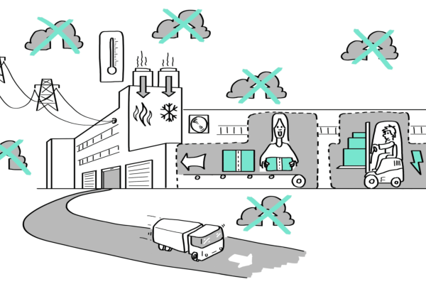 Amazon-Sustainability-Videos-Training-1