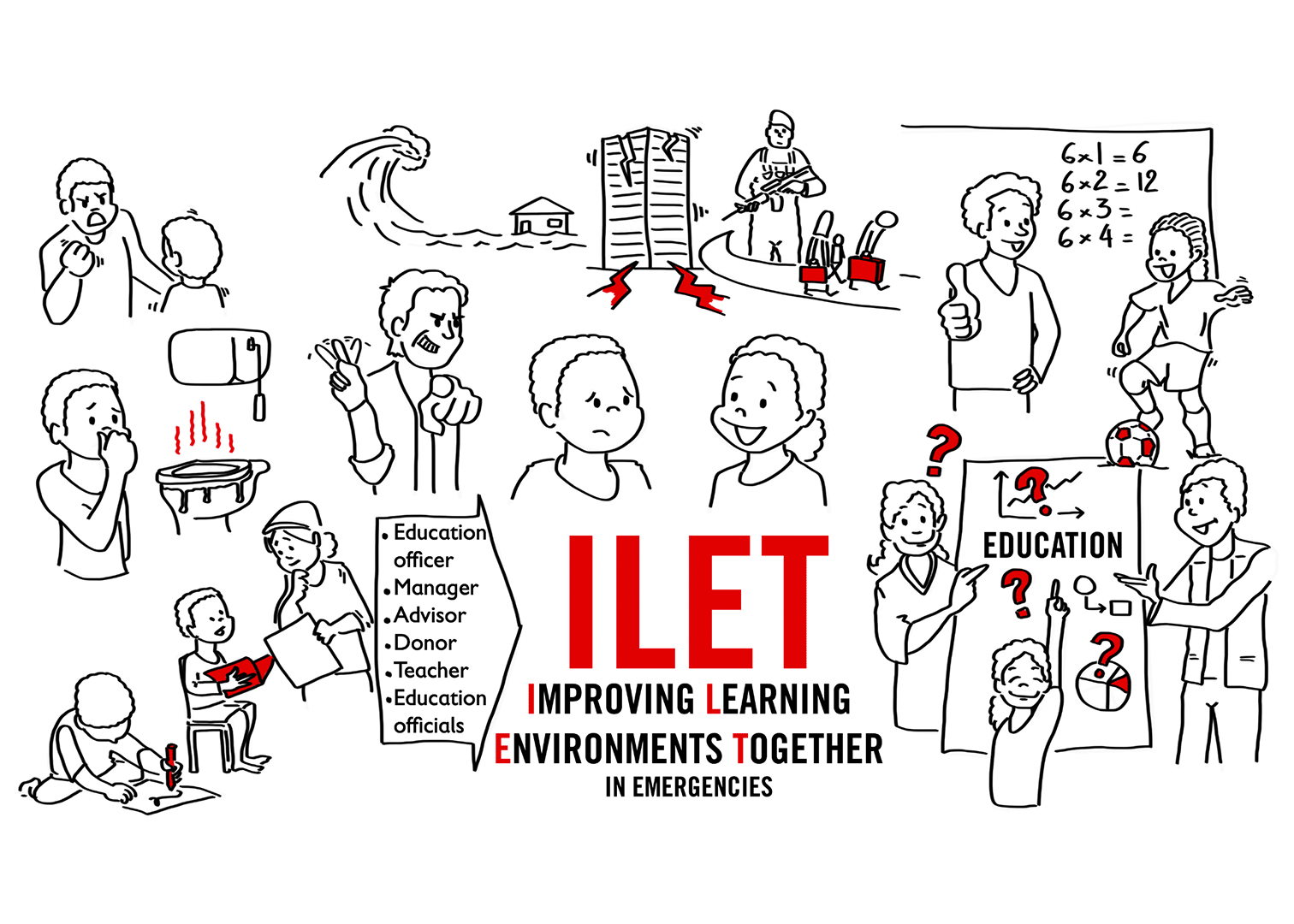 Save The Children ILET