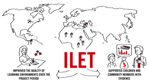 Save the Children ILET